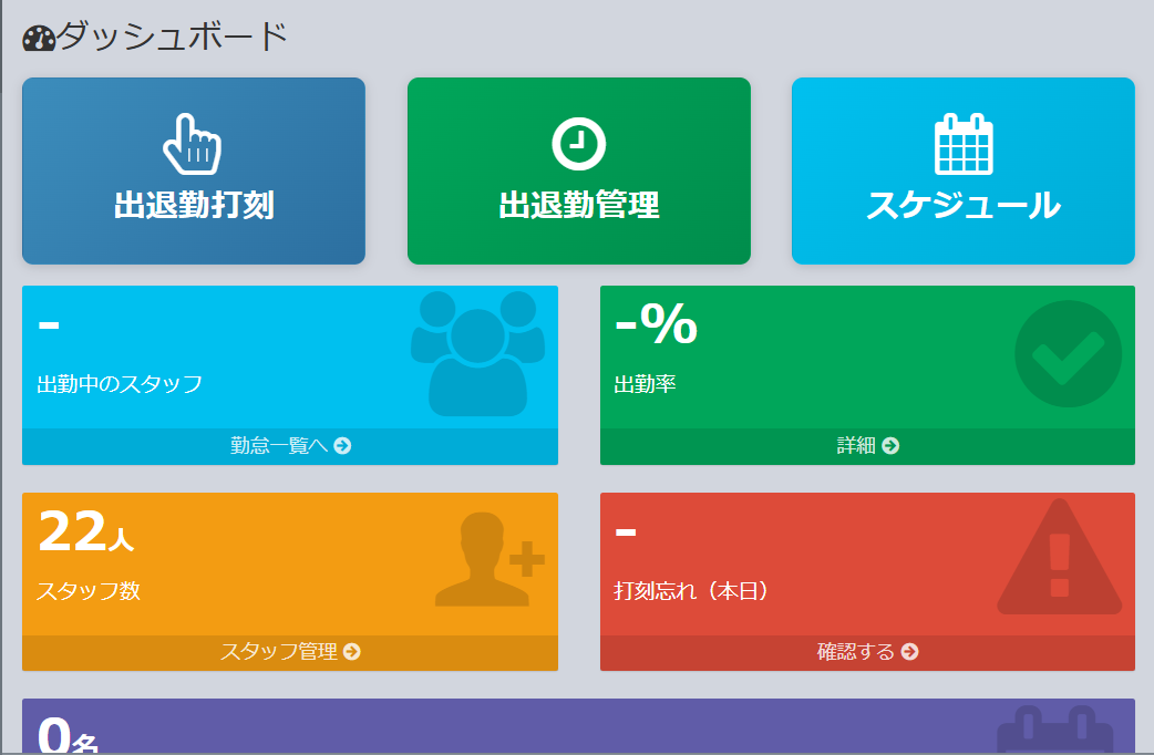 CareNavi ダッシュボード画面